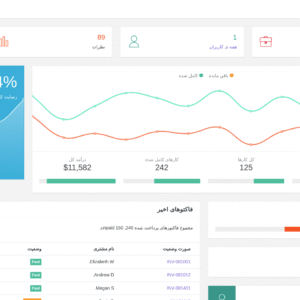 سورس فروشگاهی موبایل و کامپیوتر با php