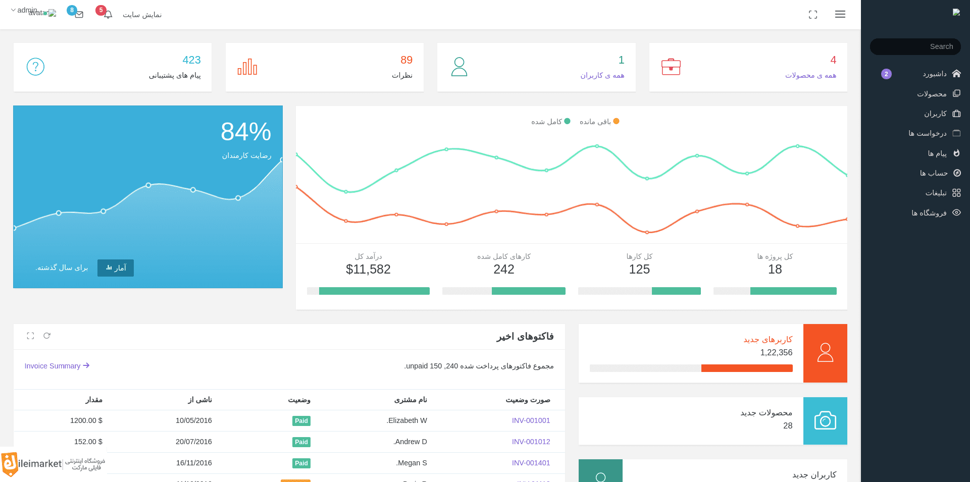 سورس فروشگاهی موبایل و کامپیوتر با php