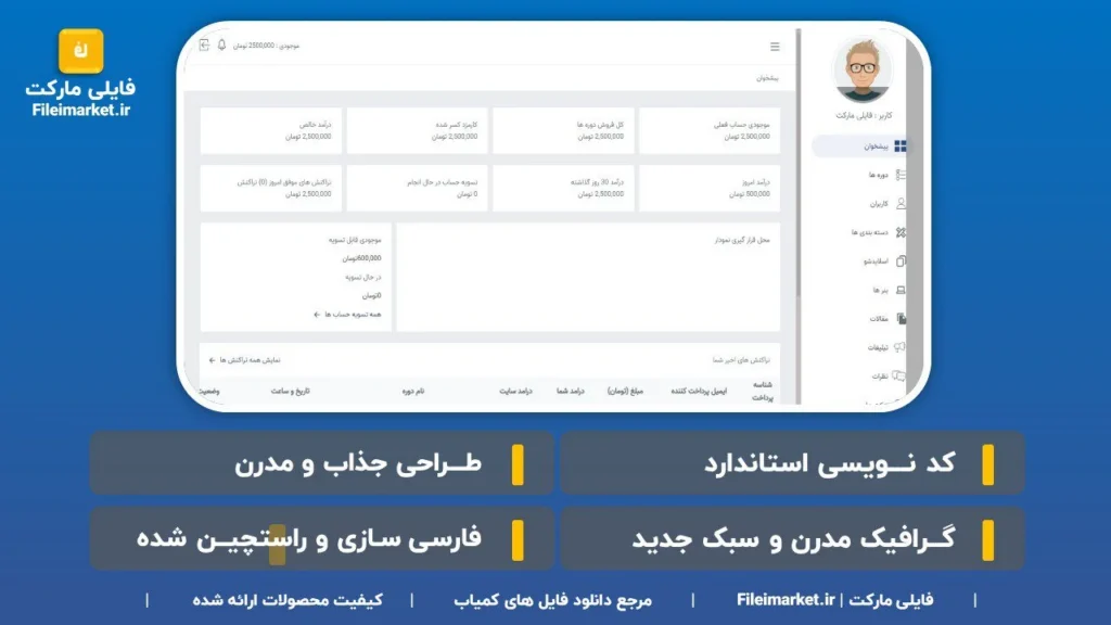 قالب HTML پنل مدیریت