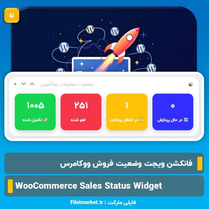 ویجت وضعیت فروش ووکامرس در پیشخوان وردپرس